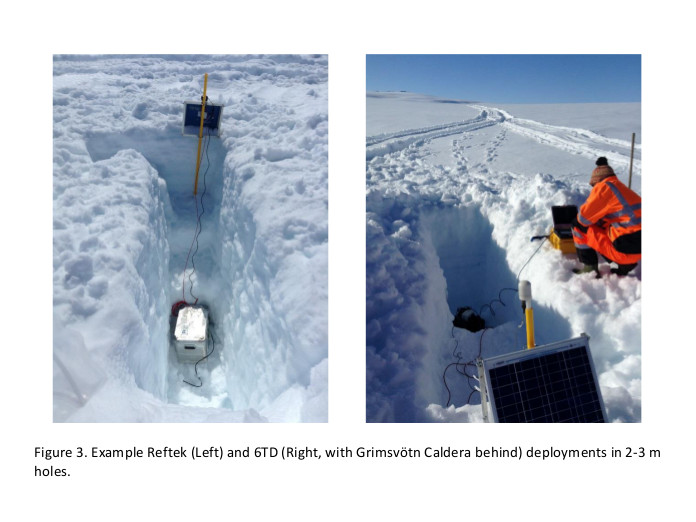Constraining glacial ice and water movement using microseismic earthquakes