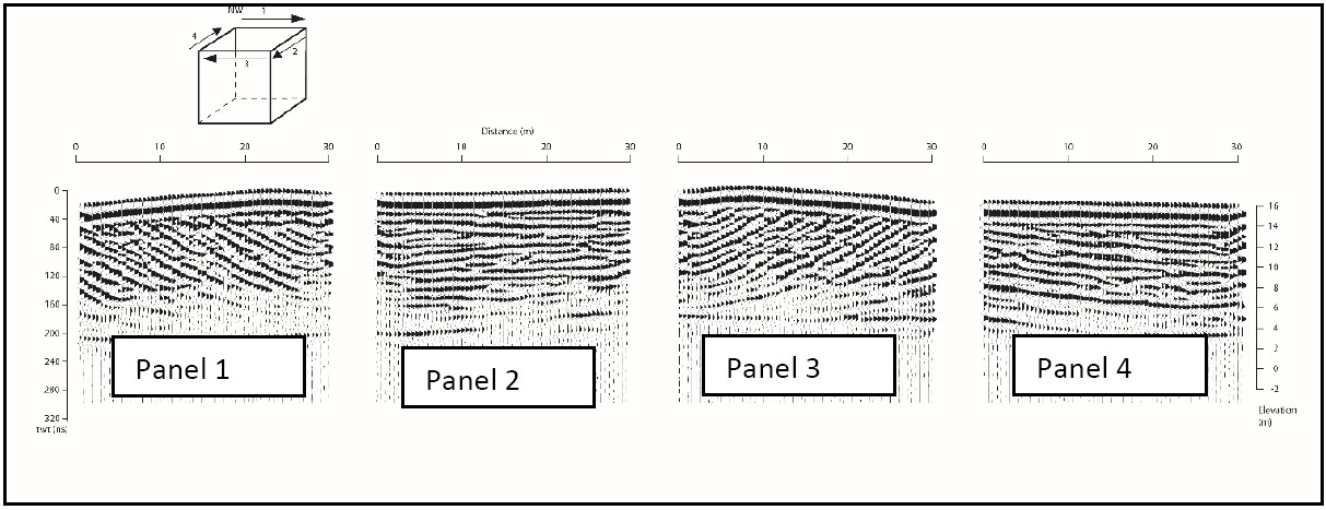 Figure 4b