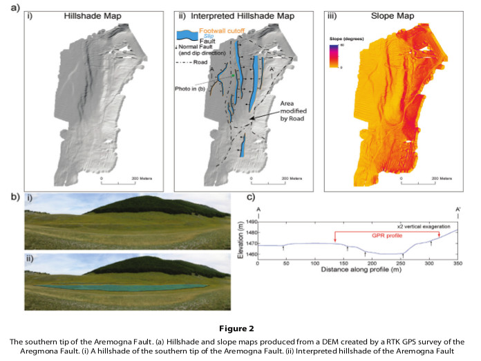 Mapping the slip rate and geometry of the Aremogna Fault, central Apennines, Italy