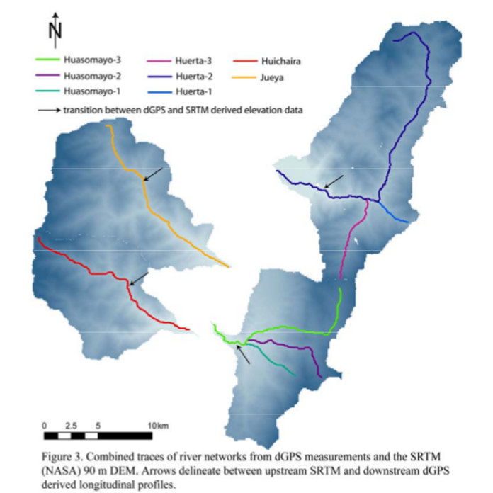 Measuring longitudinal profiles and hydraulic geometry of rivers in NW Argentina