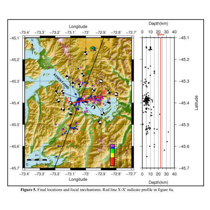 Rapid after shock deployment after the Mw=6.2 Aysen earthquake in Southern Chile