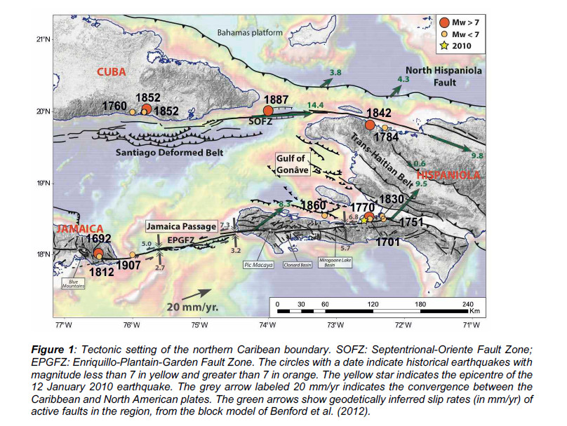 Trans-Haiti: Crustal-scale geodynamics of the Hispaniola plate boundary in the Caribbean